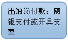 流程图: 可选过程: 出纳岗付款:网银支付或开具支票